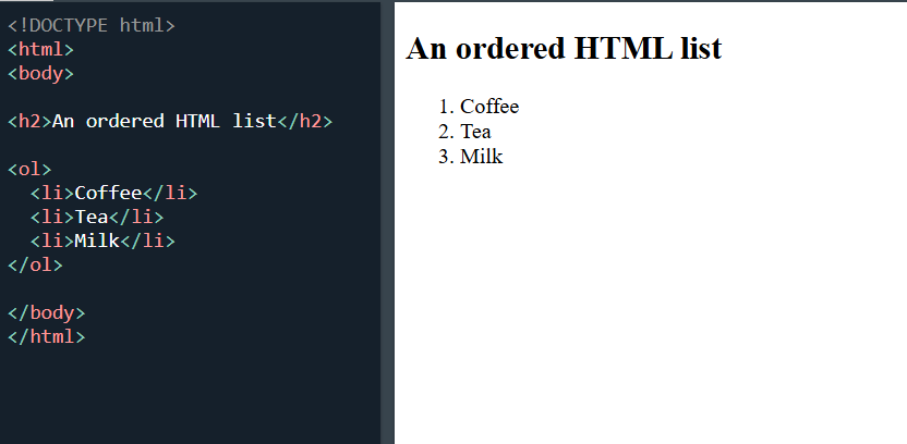 ordered list