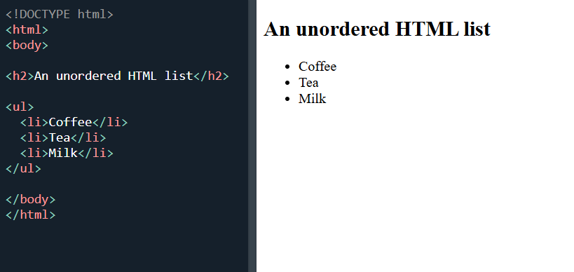 unordered list