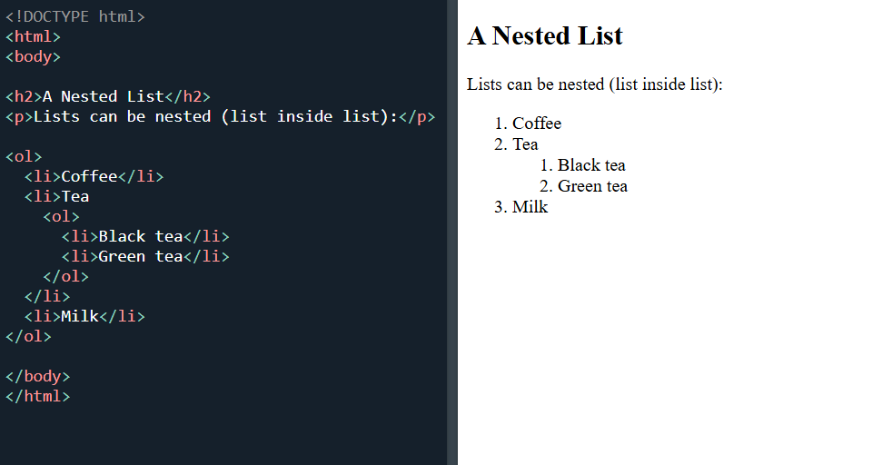 ordered list example