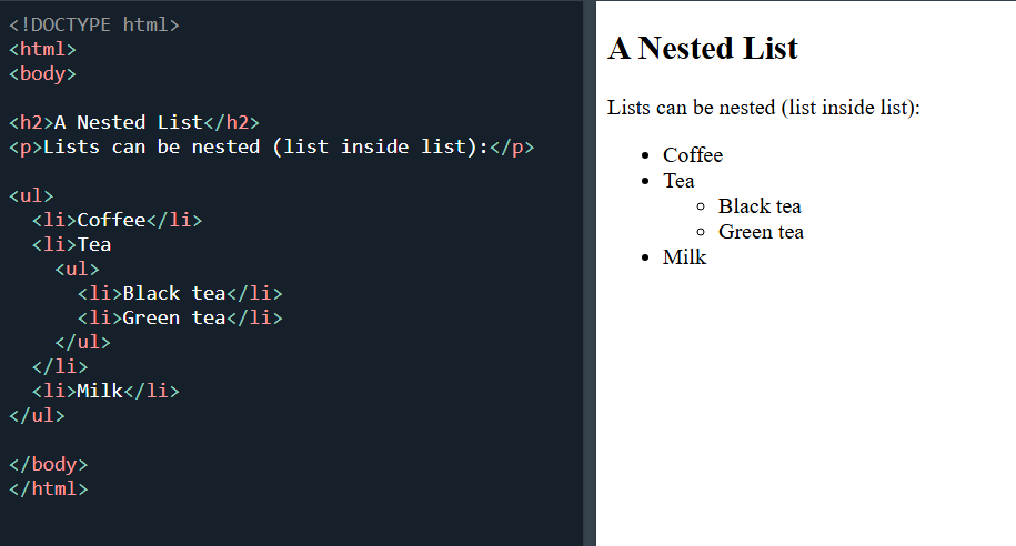 unordered list example